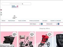 Sites similar to samueljohnston.com