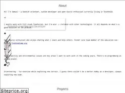 Sites similar to samuelplumppu.se