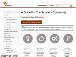Sites similar to samvera.github.io