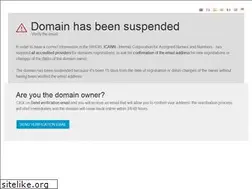 Sites similar to sanaatgar.com