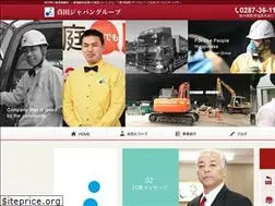 Sites similar to sanadagroup.com