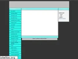 Sites similar to sanalika-sevenler-burda.tr.gg