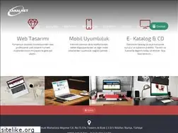 Sites similar to sanalnet.com