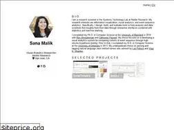 Sites similar to sanamalik.com
