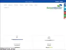 Sites similar to sanambiente.com.co
