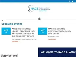 Sites similar to sanantonionace.com