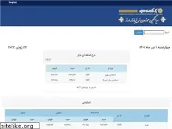 Sites similar to sanarate.ir