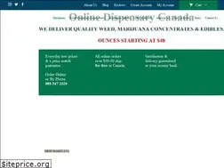 Sites similar to sanasanawellness.com