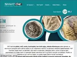Sites similar to sanatcnc.com