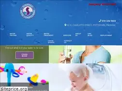 Sites similar to sanatogawater.com