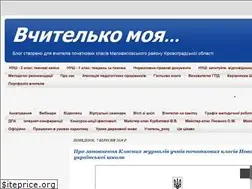 Sites similar to sanba64.blogspot.com