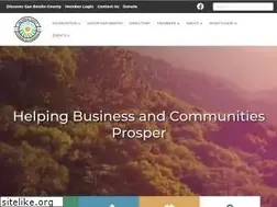 Sites similar to sanbenitocountychamber.com