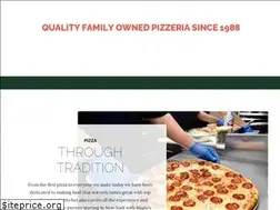 Sites similar to sanbiagios.com