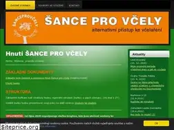 Sites similar to sanceprovcely.cz