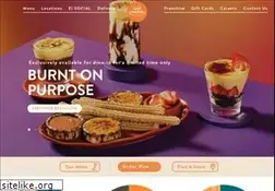 Sites similar to sanchurro.com