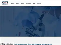Sites similar to sancilio.com