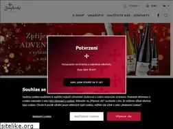 Sites similar to sanctusvictoria.cz