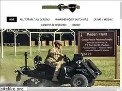 Sites similar to sand-x.com
