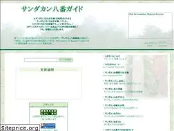 Sites similar to sandakan.org