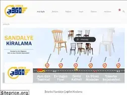 Sites similar to sandalyekiralama.info