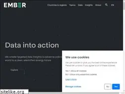 Sites similar to sandbag.org.uk