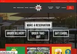 Sites similar to sandbarpuce.com
