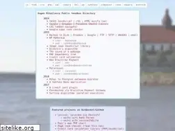 Sites similar to sandbox.mynixworld.info