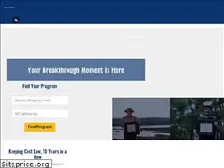 Sites similar to sandboxcollaborative.org