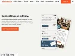 Sites similar to sandboxx.us