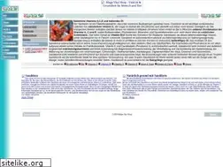 Sites similar to sanddornshop.de