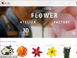 Sites similar to sandeflowers.com