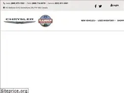 Sites similar to sandermotor.com