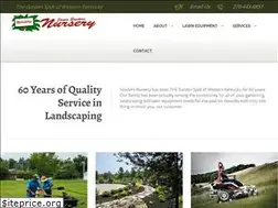 Sites similar to sandersnursery.com