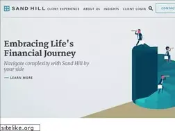 Sites similar to sandhillglobaladvisors.com