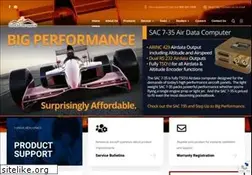 Sites similar to sandia.aero