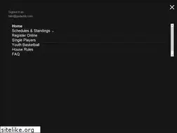 Sites similar to sandiegobasketball.com