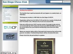 Sites similar to sandiegochessclub.org