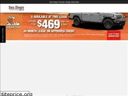 Sites similar to sandiegochryslerdodgejeepram.com