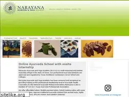 Sites similar to sandiegocollegeofayurveda.com