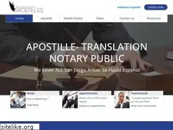 Sites similar to sandiegocountynotary.com
