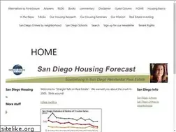 Sites similar to sandiegohousingforecast.com
