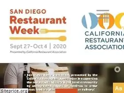 Sites similar to sandiegorestaurantweek.com