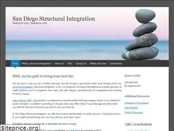 Sites similar to sandiegosi.com