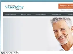 Sites similar to sandiegovasectomycenter.com