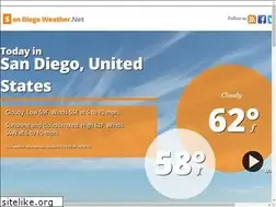 Sites similar to sandiegoweather.net