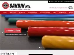 Sites similar to sandinmanufacturing.com