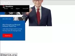 Sites similar to sandiuno.com