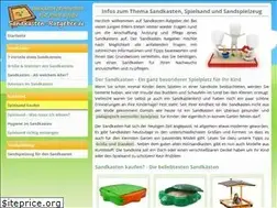 Sites similar to sandkasten-ratgeber.de