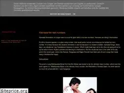 Sites similar to sandlewoodbuzz.blogspot.com