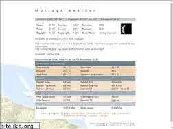 Sites similar to sandman.org.nz
